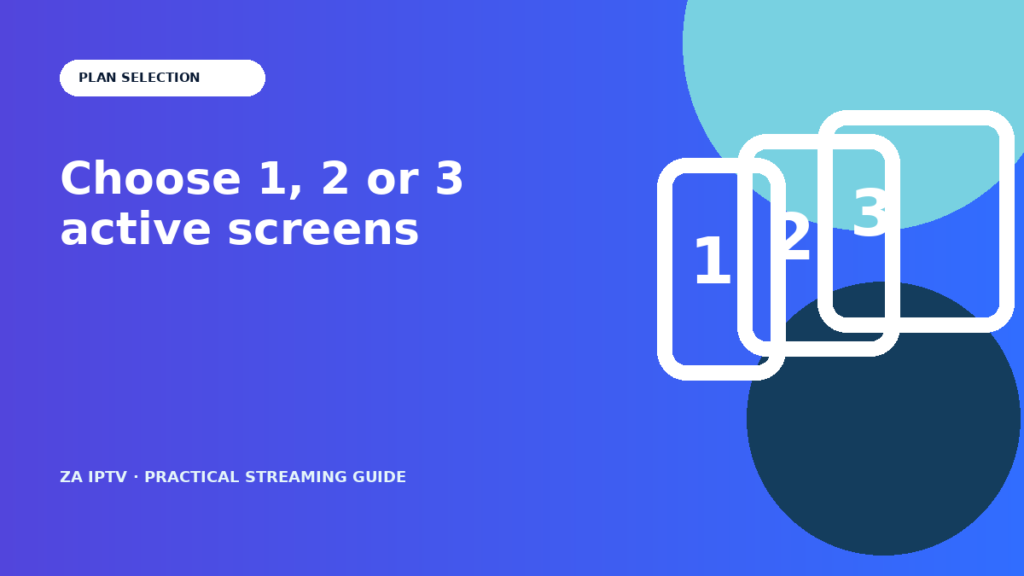 How to Choose a 1, 2 or 3 Device IPTV Plan